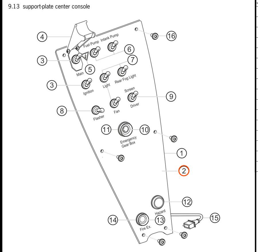 991.641.245.8A — Center console, complete — exploded diagram (2016-991-Cup Parts-Catalogue-V2 p156) — fitment reference only — position highlighted