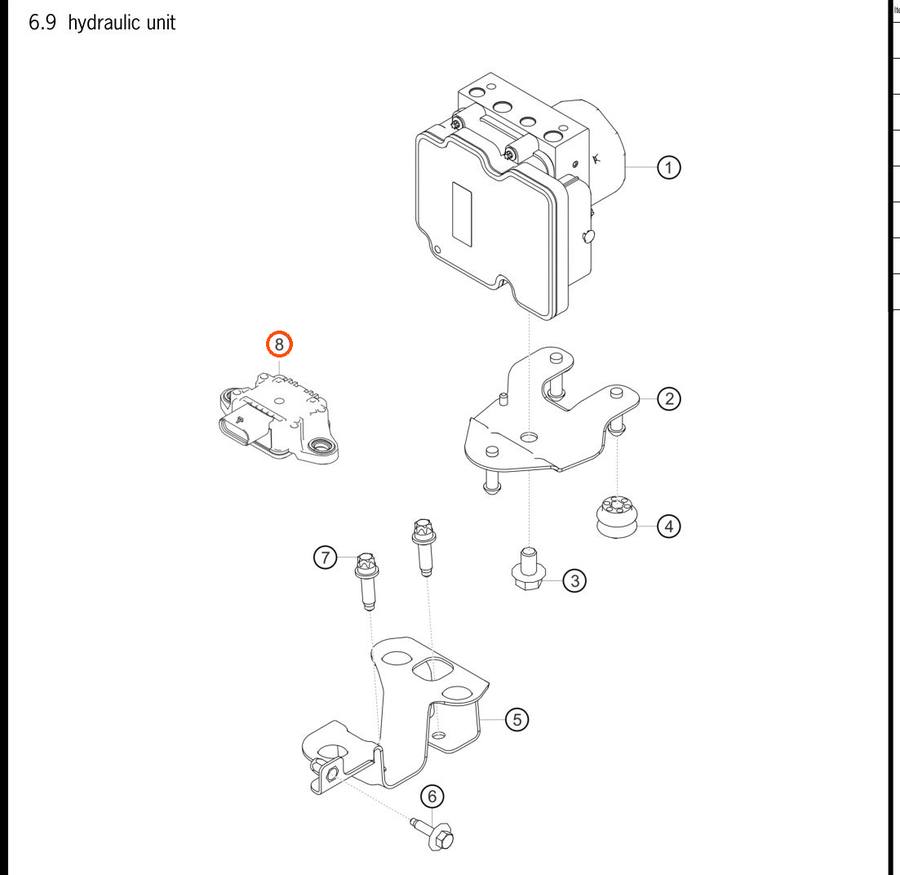 991.606.145.03 — Rotation-rate (yaw) sensor — exploded diagram (PA10 0458 Cayman GT4 Clubsport MY2019 2020 Parts-Manual p92) — fitment reference only — position highlighted