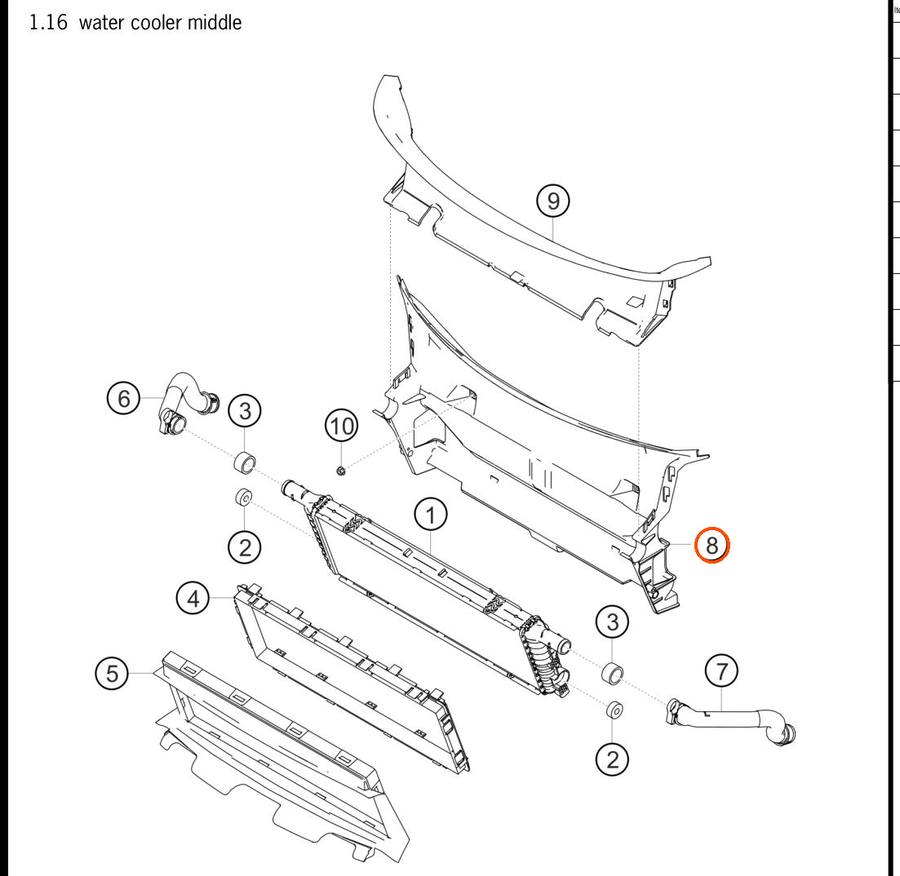 982.121.674.A — Air duct element, center radiator, RH — exploded diagram (PA10 1041 718 GT4 RS Clubsport MY2020 p32) — fitment reference only — position highlighted