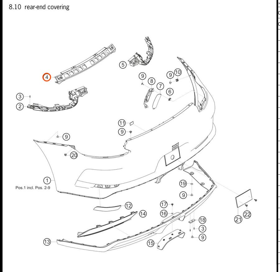 991.505.839.82 — Grip channel, center (rear-end covering) — exploded diagram (PA10 0353 911 GT3 Cup MY2018 2019 Parts-Catalog p128) — fitment reference only — position highlighted