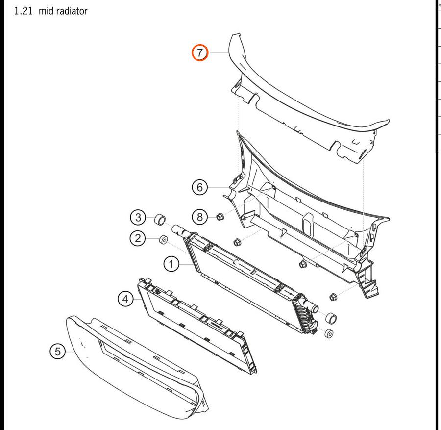991.504.489.90 1E0 — Air routing, exhaust, center radiator — exploded diagram (2016-991-Cup Parts-Catalogue-V2 p36) — fitment reference only — position highlighted