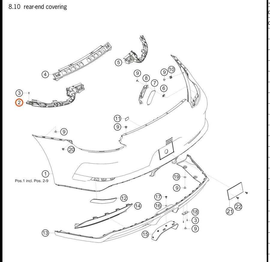 991.505.835.82 — Grip channel, rear — exploded diagram (PA10 0353 911 GT3 Cup MY2018 2019 Parts-Catalog p128) — fitment reference only — position highlighted
